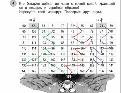 Вобщем вот *кто быстрее дойдёт до чаши с живой водой.хранящейся в пещере и вернётся обратно? нарисуй