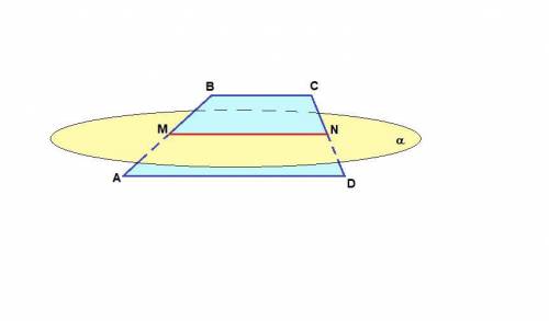 50 а проходить через середини бічних сторін трапеції. доведіть, що основи трапеції паралельні площин