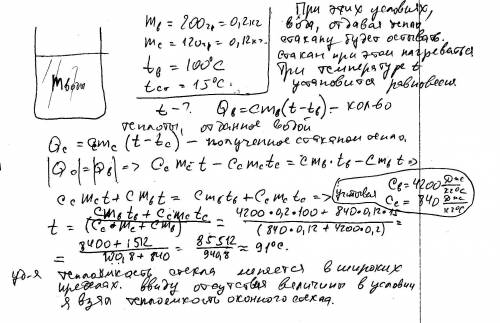 Встеклянный стакан массой 120 грамм, имеющий температуру 15 градусов цельсия, налили 200 грамм воды,