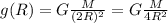 g(R)=G \frac{M}{(2R )^{2} } =G \frac{M}{4R ^{2} }