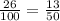 \frac{26}{100} = \frac{13}{50}