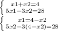 \left \{ {{x1+x2=4} \atop {5x1-3x2=28}} \right. \\ &#10; \left \{ {{x1=4-x2} \atop {5x2-3(4-x2)=28}} \right.