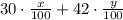 30\cdot \frac{x}{100}+42\cdot \frac{y}{100}