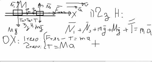 1. два груза массами m1 = 200 г и m2 = 300 г связаны нитью и лежат на горизонтальной поверхности сто