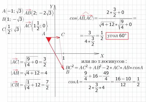 Даны вершины треугольника а(-1; √3) b(1; - √3) c(1/2; √3) вычислите угол а треугольника