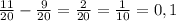 \frac{11}{20}- \frac{9}{20} = \frac{2}{20} = \frac{1}{10}=0,1