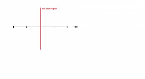 Начерти отрезок длиной 4 см ,отметь его середину и проведи ось симметрии отрезка. ,как четрить,