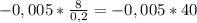 - 0,005 * \frac{8}{0,2} = - 0,005 * 40