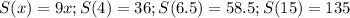 S(x) = 9x; S(4) = 36; S(6.5) = 58.5; S(15) = 135