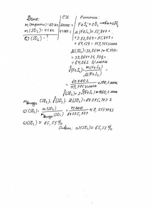 При обжиге 60кг пирита получили 42 кг оксида серы (iv). найти массовую долю выхода оксида серы (iv)