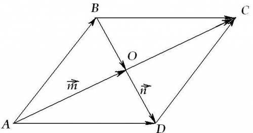 Диагонали параллелограмма пересекаются в точке 0.выраазите векторы ab , bc через векторы ao=m,od=n
