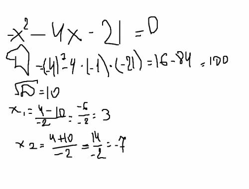 Найдите нули функции 1)у=-x²-4х-21=0