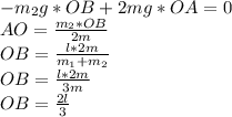 -m_{2}g*OB+2mg*OA=0 \\ AO= \frac{m_{2}*OB }{2m} \\ OB= \frac{l*2m}{m_{1}+m_{2}} \\ OB= \frac{l*2m}{3m} \\ OB= \frac{2l}{3}