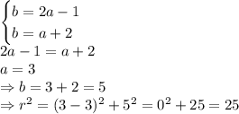 \begin{cases} b=2a-1 \\ b=a+2 \right \end{cases}&#10;\\\&#10;2a-1=a+2&#10;\\\&#10;a=3&#10;\\\&#10;\Rightarrow b=3+2=5&#10;\\\&#10;\Rightarrow r^2=(3-3)^2+5^2=0^2+25=25