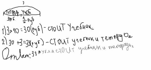 Тетрадь стоит 3 рубля что составляет 1/10 часть стоимости учебника сколько стоят тетрадь и учебник в