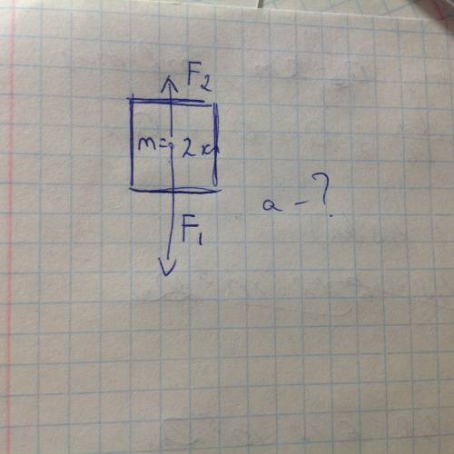 На тело действует две противоположно направленные силы f1=250h,f2=100h. с каким ускорением будет дви