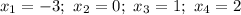 x_1=-3; \ x_2=0; \ x_3=1; \ x_4=2