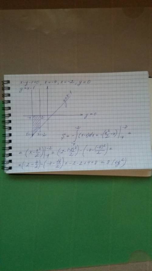 Нужно! найти площадь фигуры ограниченную линиями x-y-1=0; x=-4; x=-2; y=0