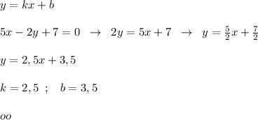 y=kx+b\\\\5x-2y+7=0\; \; \to \; \; 2y=5x+7\; \; \to \; \; y=\frac{5}{2}x+\frac{7}{2}\\\\y=2,5x+3,5\\\\k=2,5\; \; ;\;\; \; b=3,5\\\\oo