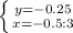 \left \{ {{y=-0.25} \atop {x=-0.5:3}} \right.