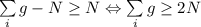 \sum\limits_i g-N\geq N \Leftrightarrow \sum\limits_i g\geq 2N