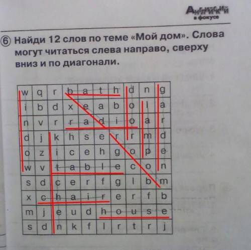 Найди 12 слов по теме мой дом. слова могут читаться слева направо, сверху вниз и по диагонали