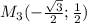 M_3(-\frac{\sqrt3}{2};\frac{1}{2})