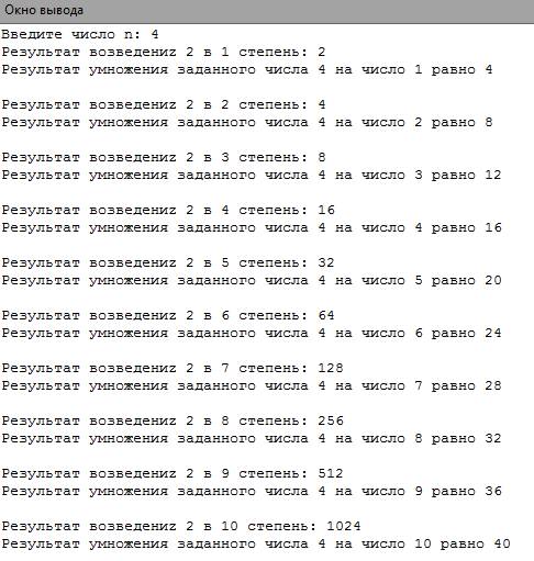 Написать программу в pascal объединив написать программу которая выводит таблицу степеней двойник от