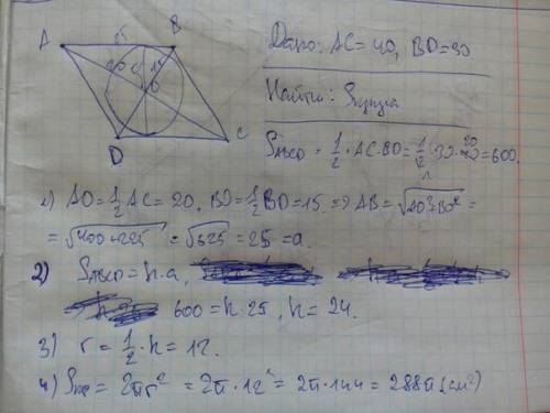 Диагонали ромба равны 30 см и 40 см. найти площадь вписанного в ромб круга.