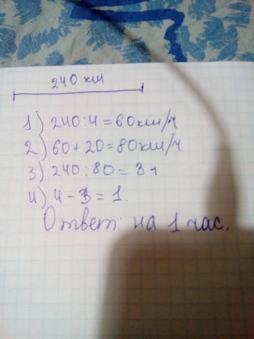 Автомобиль должен пройти путь длиной 240км за 4 часа.однако скорость автомабиля была повышена на 20к