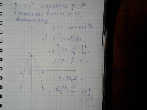 Вычислите площадь фигуры,ограниченной линиями y=4-x^2 и у=0