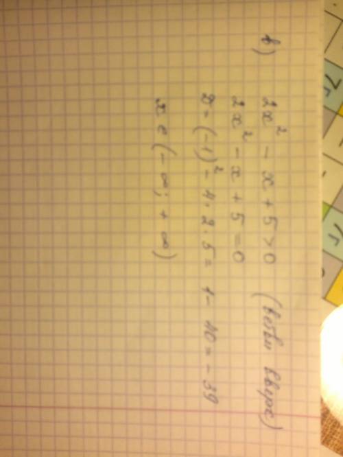 Решите неравенство : а) х^2-12х+27< =0; б) 3х-6х^2> 0 ; в) 2x^2-x+5> 0.