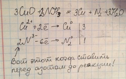 Вопрос по расставлению коэффициентов при решении методом электронного . например, в реакции cuo + nh