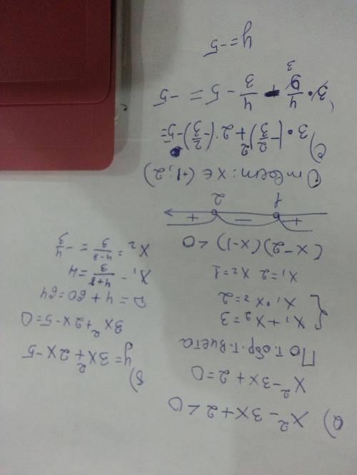 1. найдите все целые решения неравенства (x-1)(x-5)< =0. 2. решите неравенство : x^2-3x+2< 0.