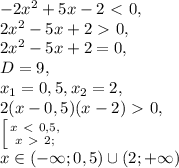 -2x^2+5x-2\ \textless \ 0, \\ 2x^2-5x+2\ \textgreater \ 0, \\ 2x^2-5x+2=0, \\ D=9, \\ x_1=0,5, x_2=2, \\ 2(x-0,5)(x-2)\ \textgreater \ 0, \\ \left [ {{x\ \textless \ 0,5,} \atop {x\ \textgreater \ 2;}} \right. \\ x\in(-\infty;0,5)\cup(2;+\infty)