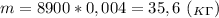 m=8900*0,004=35,6 \ (_K_\Gamma )