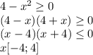 4-x^2 \geq 0&#10;\\ (4-x)(4+x) \geq 0&#10;\\(x-4)(x+4) \leq 0&#10;\\x [-4;4]