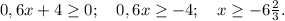 0,6x+4\geq0;\quad 0,6x\geq -4;\quad x\geq -6\frac{2}{3}.