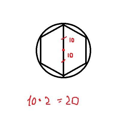 Чему равна диагональ вписанного шестиугольника если радиус окружности 10см и почему