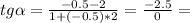 tg \alpha = \frac{-0.5-2}{1+(-0.5)*2} = \frac{-2.5}{0} =