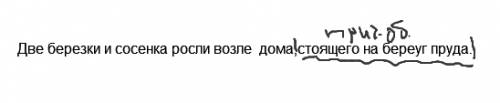 Написать 1 предложение: простое предложение с причастным оборотом и разобрать его