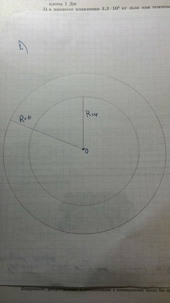 Начерти дче окружности: длина радиуса одной окружности равна 6 см я другой на 2 см меньше. 1) центры