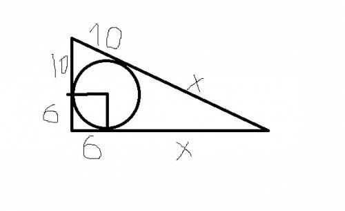 Вписаная в прямоугольный треугольник окружность в точке касания делит один из катетов на отрезки рав