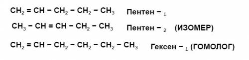 ответить на вопросы по ! нужна ! . «углеводороды». вариант 1. часть а. тестовые с выбором ответа. 1.