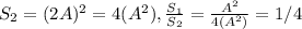 S_2=(2A)^2=4(A^2), \frac{S_1}{S_2}= \frac{A^2}{4(A^2)}=1/4