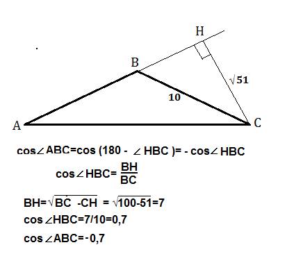 Втупоугольном треугольнике abc ab=bc ab=10 высота ch равна корню из 51 найдите косинус угла abc по т