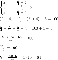 \left\{\begin{matrix}&#10;x &= &\frac{h}{4}-4 \\ &#10;y &= &\frac{h}{16} \\ &#10;z &= &\frac{h}{4}+4 &#10;\end{matrix}\right.&#10;\Rightarrow \\\\&#10;(\frac{h}{4}-4)+\frac{h}{16}+(\frac{h}{4}+4)+h=100\\\\&#10;\frac{h}{4}+\frac{h}{16}+\frac{h}{4}+h=100+4-4\\\\&#10;\frac{4h+h+4h+16h}{16}=100\\\\\&#10;\frac{25h}{16}=100\\\\&#10;h=\frac{100\cdot 16}{25}=4\cdot16=64