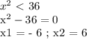 x^2 \ \textless \ 36&#10;&#10;x^2 - 36 = 0&#10;&#10;x1 = - 6 ; x2 = 6&#10;&#10;