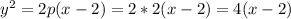 y^2=2p(x-2)=2*2(x-2)=4(x-2)