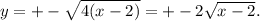 y=+- \sqrt{4(x-2)} =+-2 \sqrt{x-2} .